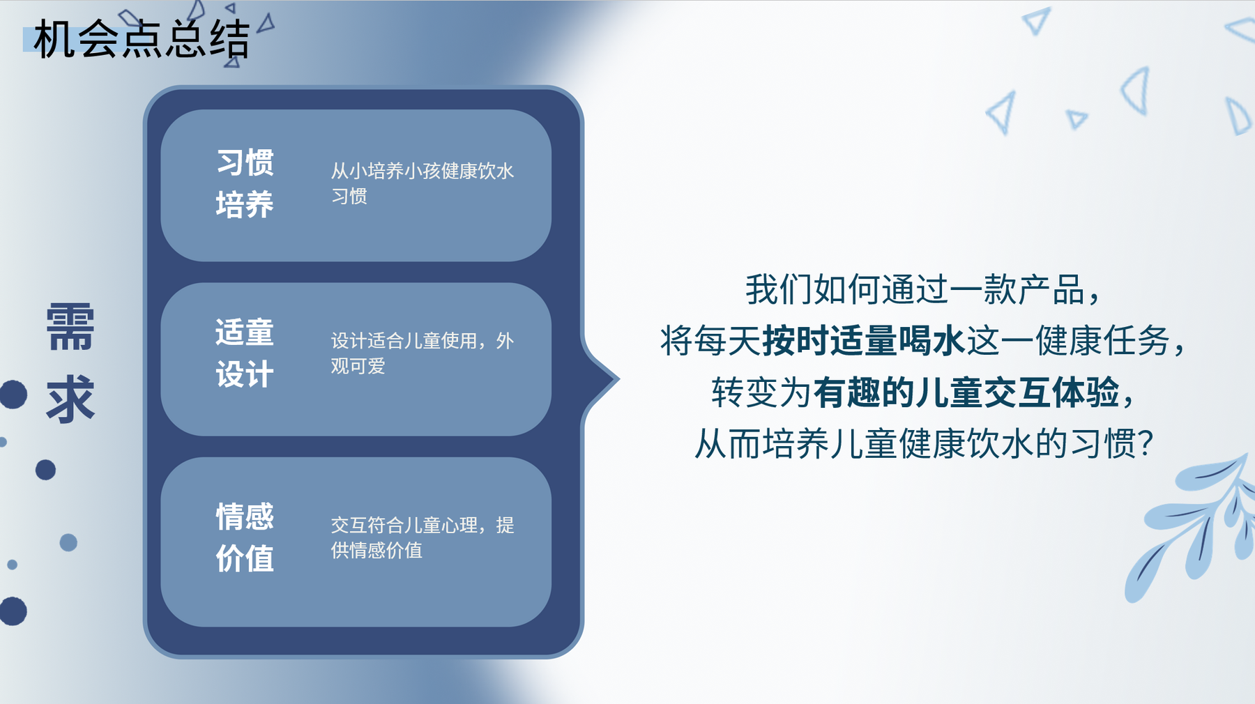 机会点