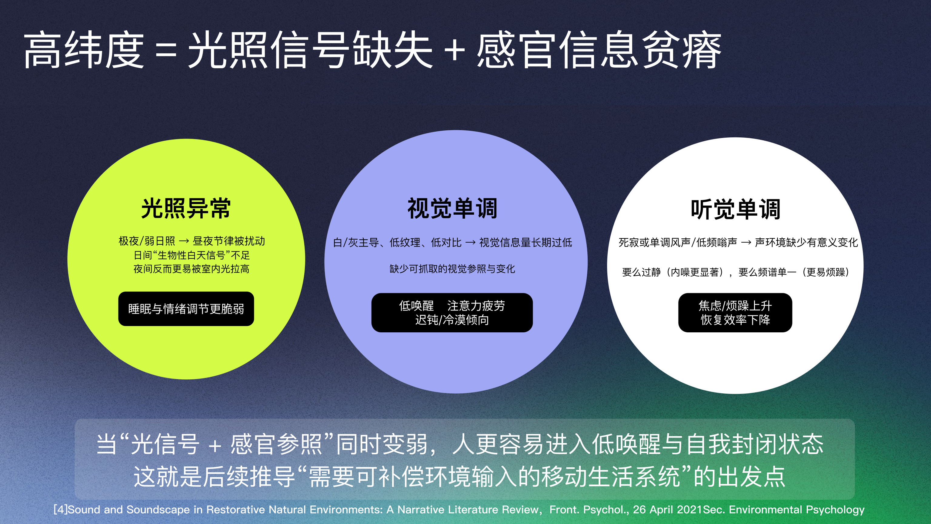 高纬度低变化环境调研
