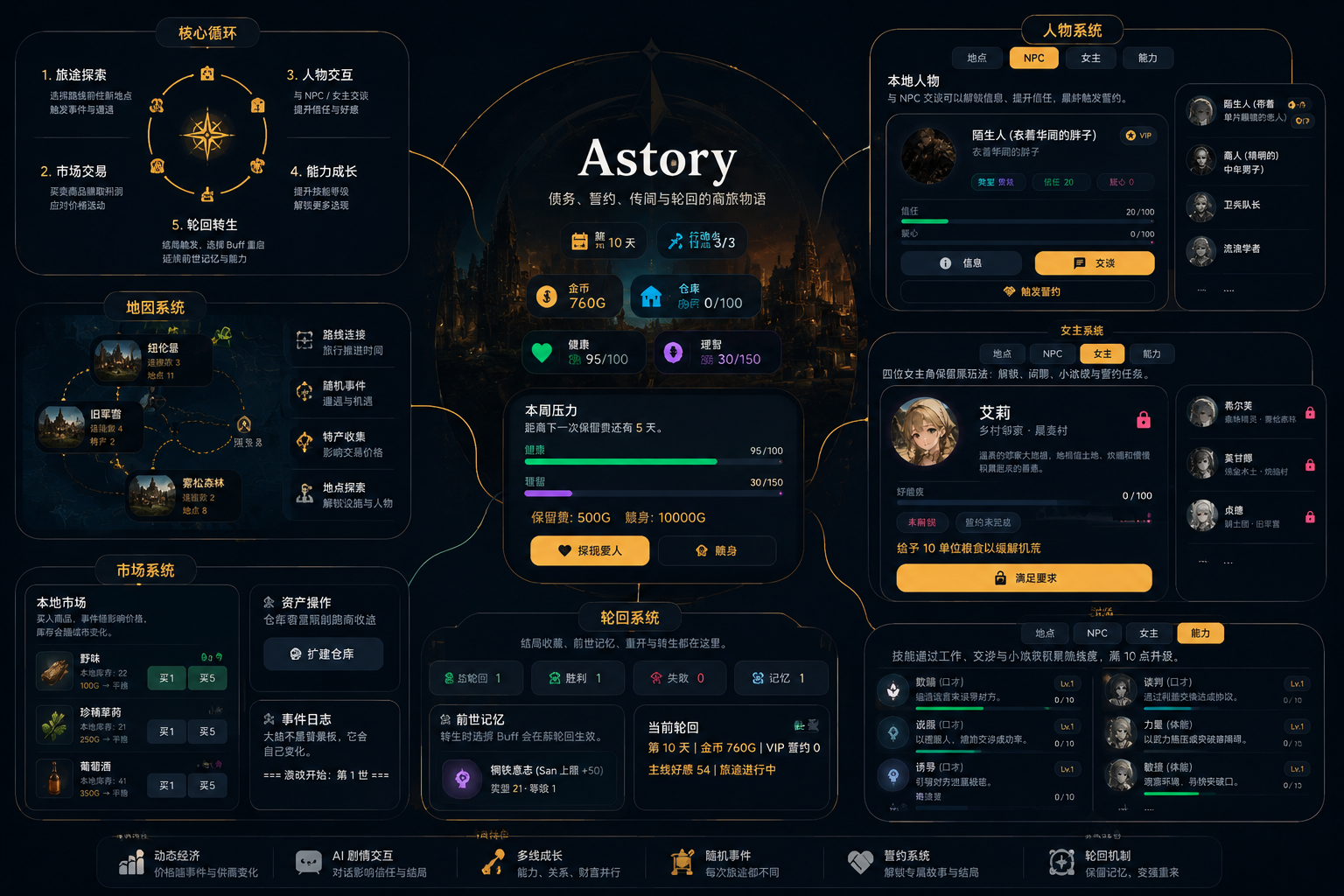 Astory 封面占位图